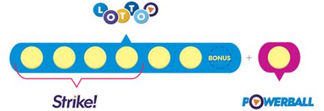 what is a bonus prize in lotto strike